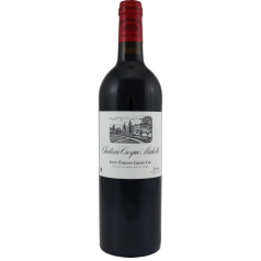Château Croque-michotte