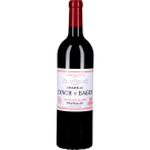 Château Lynch Bages